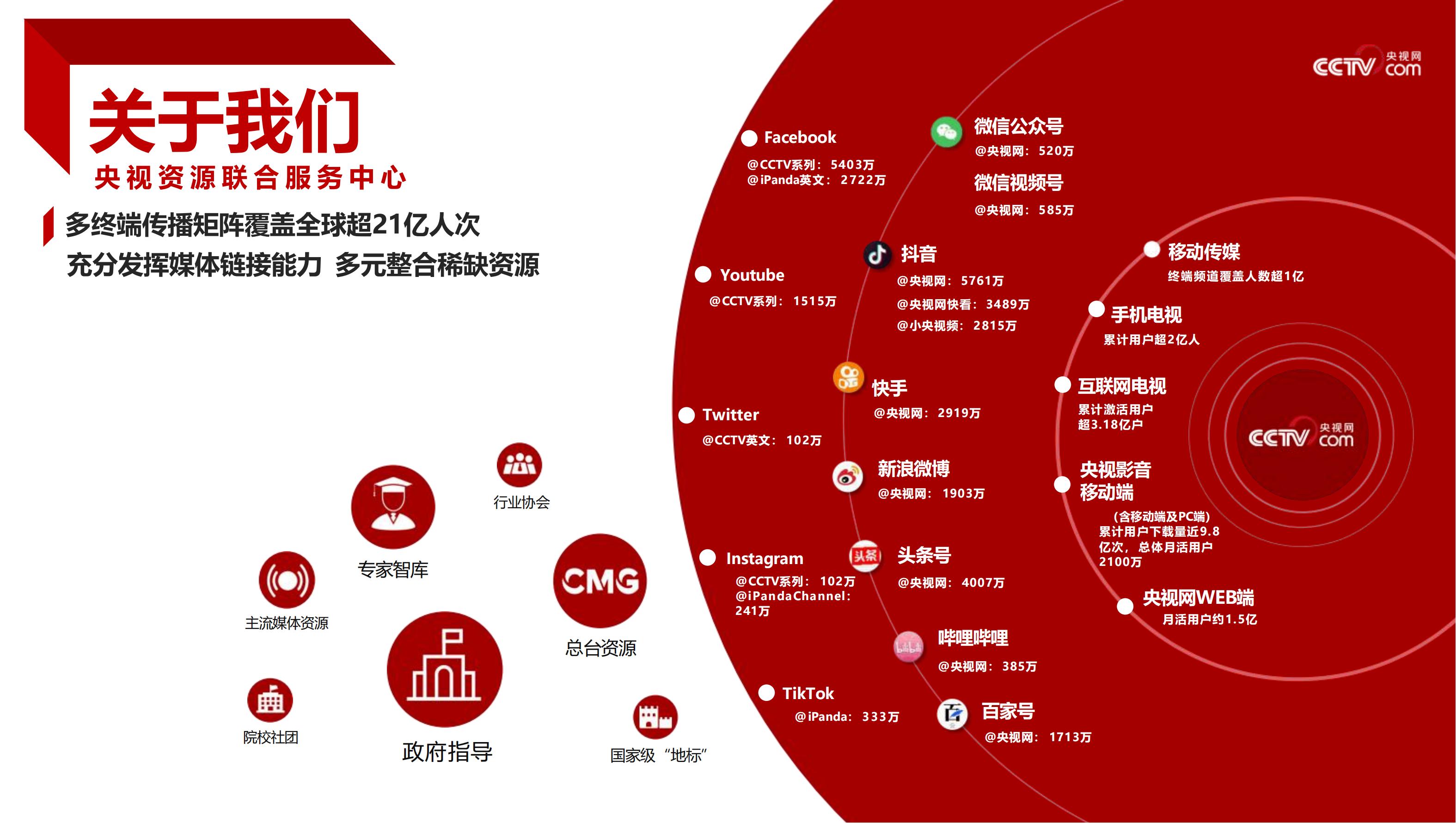 AboutYangShiWang(3)_04.jpg